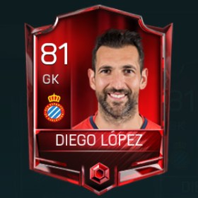 Diego López 81 OVR Fifa Mobile Base Elite Player