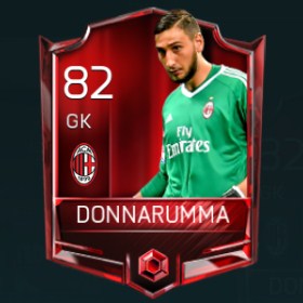Gianluigi Donnarumma 82 OVR Fifa Mobile Base Elite Player