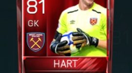 Joe Hart 81 OVR Fifa Mobile Base Elite Player