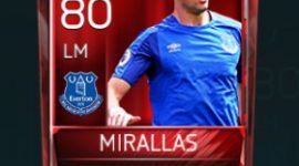 Kevin Mirallas 80 OVR Fifa Mobile Base Elite Player