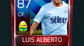 Luis Alberto 87 OVR Fifa Mobile 18 Easter Player - Blue Edition Player