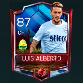 Luis Alberto 87 OVR Fifa Mobile 18 Easter Player - Blue Edition Player