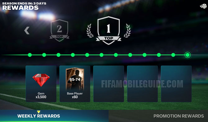 Weekly Rewards in H2H