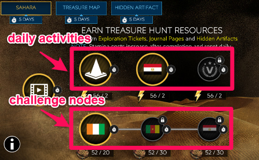 Fifa Mobile 19 Treasure Hunt Sahara Guide Players List Fifamobileguide Com