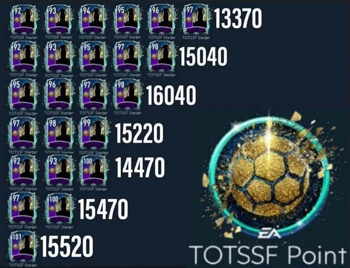 Sărat America De Nord Ale Mele All Tots Fifa Mobile Downesinteriors Com