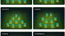 Fifa Mobile 21 Chemistry Guide Tips Tricks Fifa Mobile 21 Chemistry Guide Tips Tricks