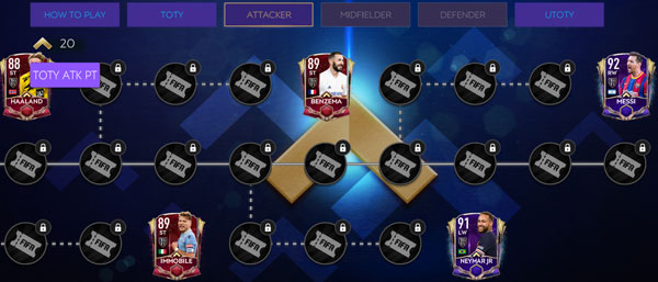 Fifa Mobile 21 Toty Guide Players List Fifamobileguide Com