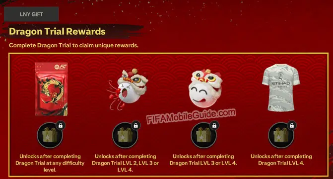 EA Sports FC Mobile 24: Lunar New Year (LNY) Dragon Trial Rewards
