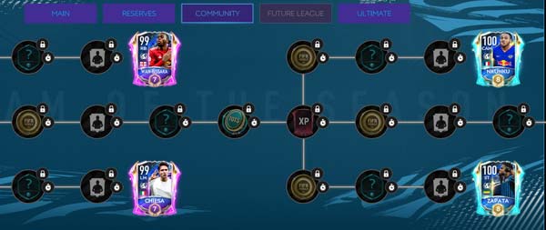 Fifa Mobile 21 Team Of The Season Tots Guide Tips Players List Fifamobileguide Com