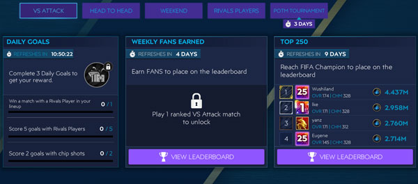 FIFA Mobile VSA Daily Goals and Top Leaderboards