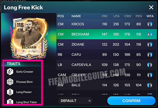 Player' Traits in the Roles Menu