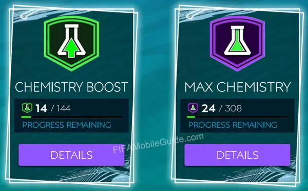 Chemistry Boost vs Max Chemistry