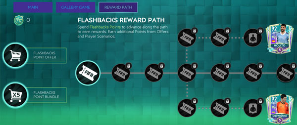 FIFA Mobile 21 Ultimate Memories: Flashbacks Reward Path