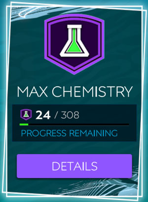 Max Chemistry