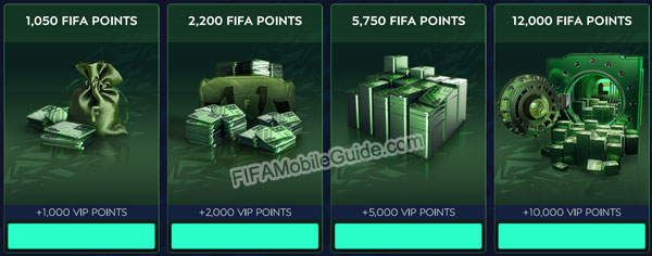 FIFA Mobile FIFA Points