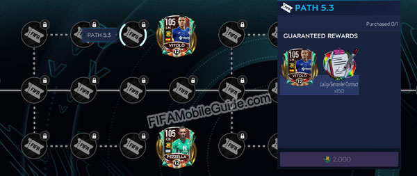 FIFA Mobile 21 Fall Festival Top Transfer Paths