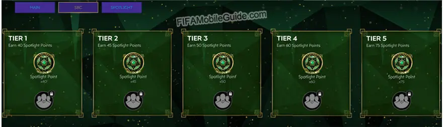 FIFA Mobile 21 Icons Spotlight SBCs
