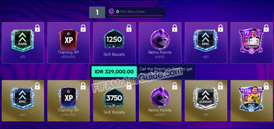 Fifa Mobile 21 Ultimate Memories Retro Stars Guide Players List Fifamobileguide Com