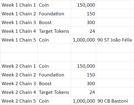 FIFA Mobile 22 New Beginnings Store Chain Packs