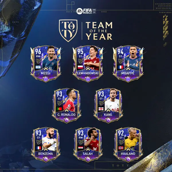 FIFA Mobile 22 TOTY Attacker Players