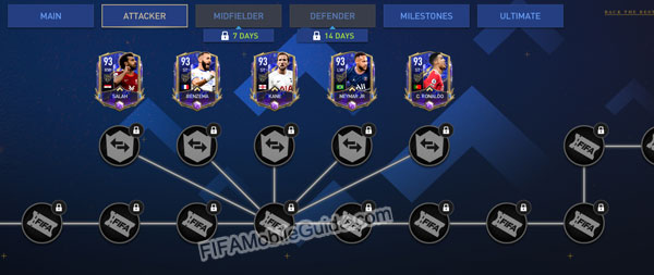 FIFA Mobile 22 TOTY Path & Nominees