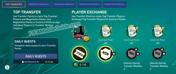 FIFA Mobile 22 Top Transfer Player Exchange