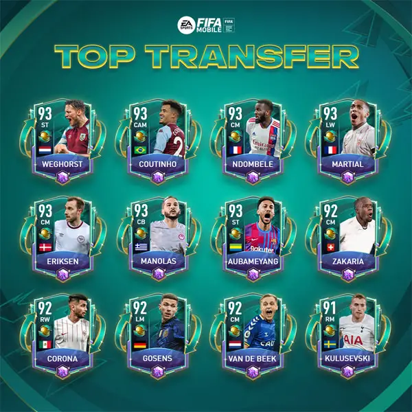 FIFA Mobile 22 Top Transfer Players