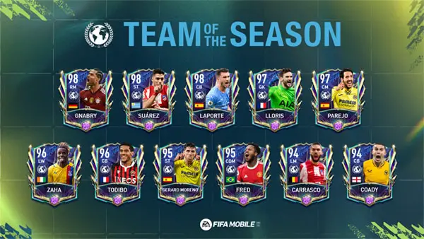 FIFA Mobile 22 Community TOTS Players 
