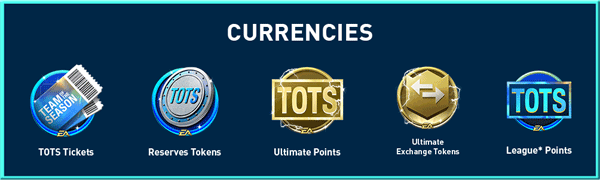 FIFA Mobile 22 TOTS Currencies