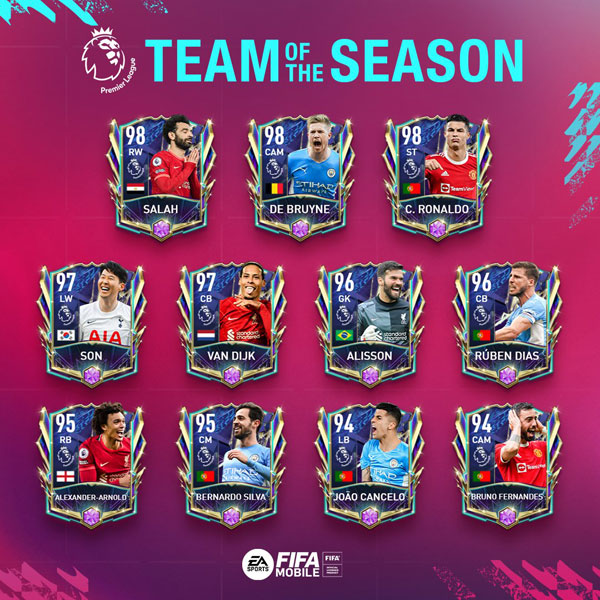 CAPA TOTS - FIFA MOBILE 21