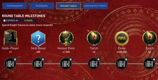 FIFA Mobile 22 Treasure Hunt Camelot Round Table Milestones