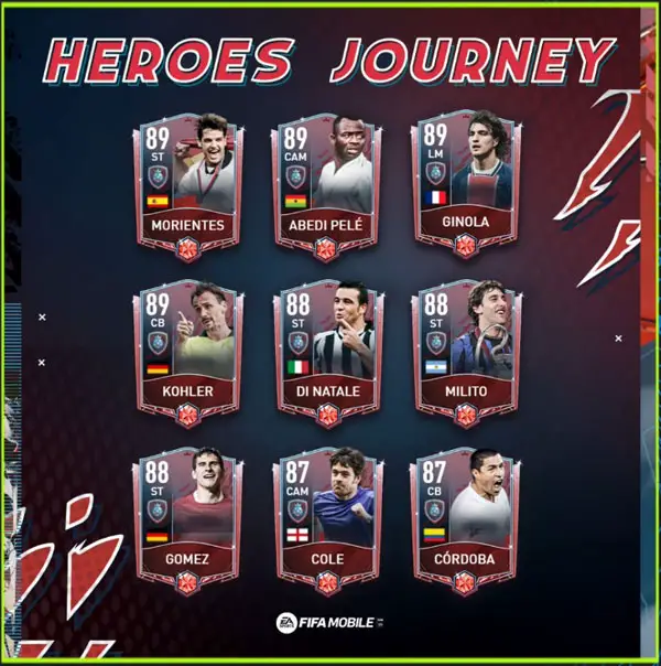FIFA Mobile Heroes Journey Players: Morientes, Abedi Pele, Ginola, Kohler, Di Natale, Milito, Cole