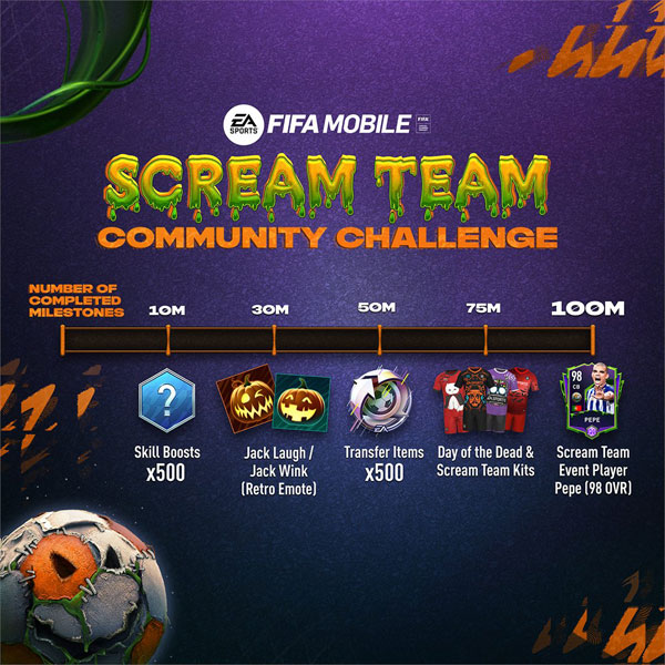 FIFA Mobile 22: Scream Team Community Challenge