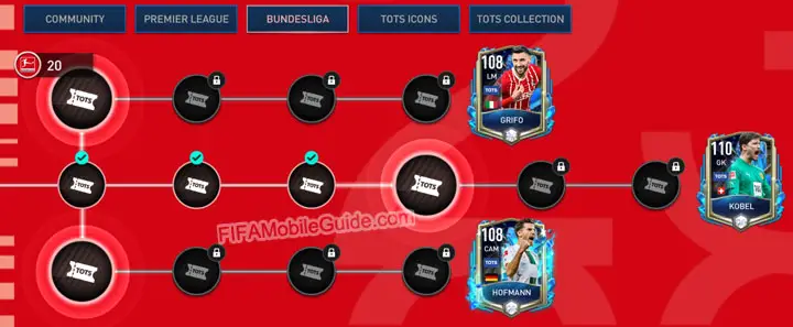 FIFA Mobile 23 TOTS Bundesliga Reward Path