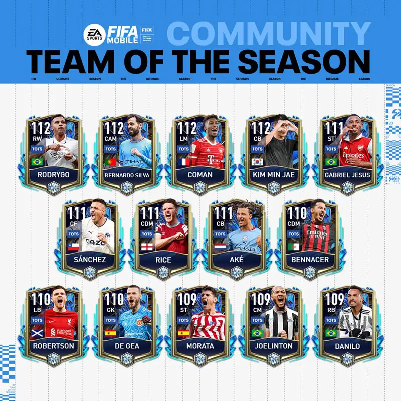 FIFA Mobile 23 TOTS Community Players