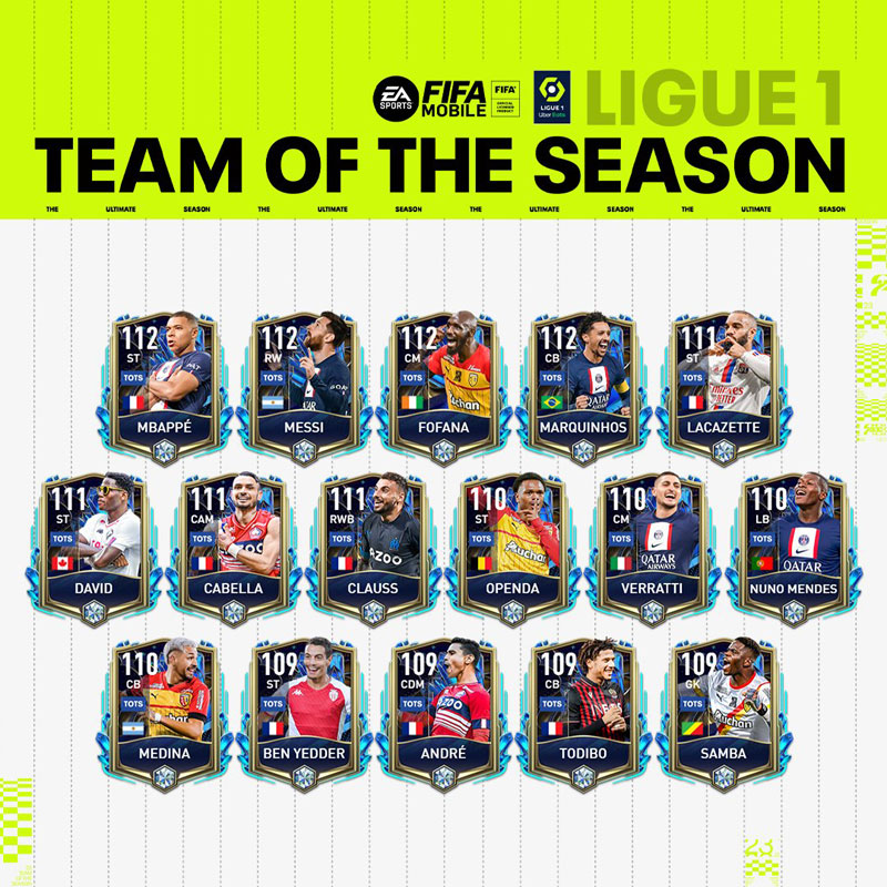 FIFA Mobile 23 TOTS Ligue 1 Players