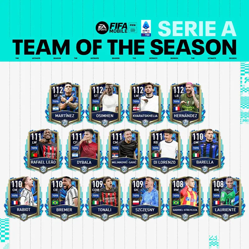 FIFA Mobile 23 TOTS Serie A TIM Players