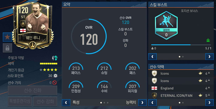 FIFA Mobile 23: Eternal Icons Leaks Wayne Rooney