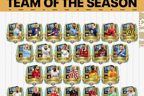 FIFA Mobile 23: Reviewing the UTOTY Players - GamingonPhone