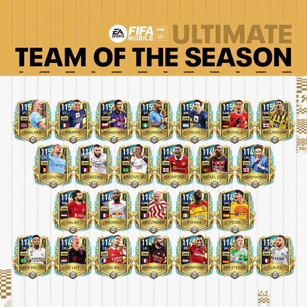 FIFA Mobile 23 UTOTS Players