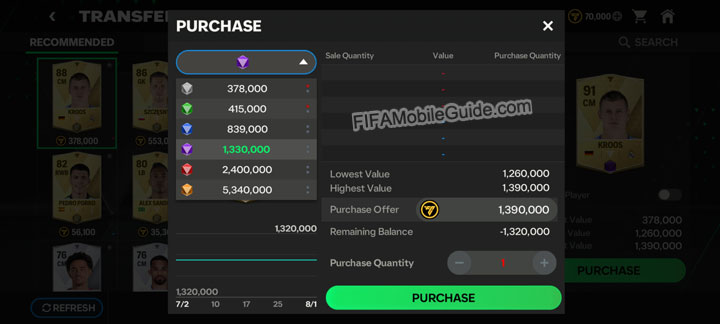 FC Mobile 24 Limited Beta Rankup Players In the Market