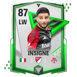 FC Mobile 24 Mystery Player Week/Batch 2: 87 OVR LW Lorenzo Insigne (Welcome to FC Mobile)