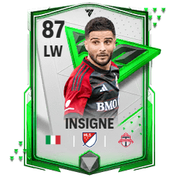 FC Mobile 24 Mystery Player Week/Batch 2: 87 OVR LW Lorenzo Insigne (Welcome to FC Mobile)