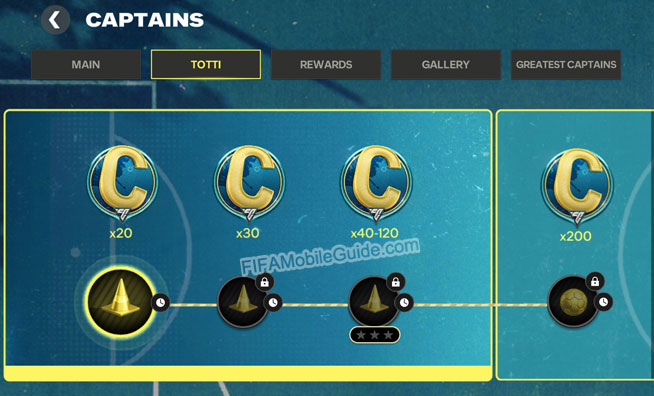 Captains Totti Chapter