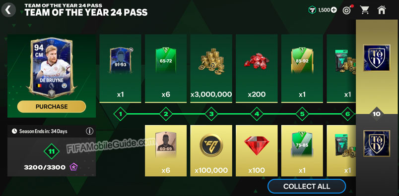 EA Sports FC Mobile 24: TOTY Pass