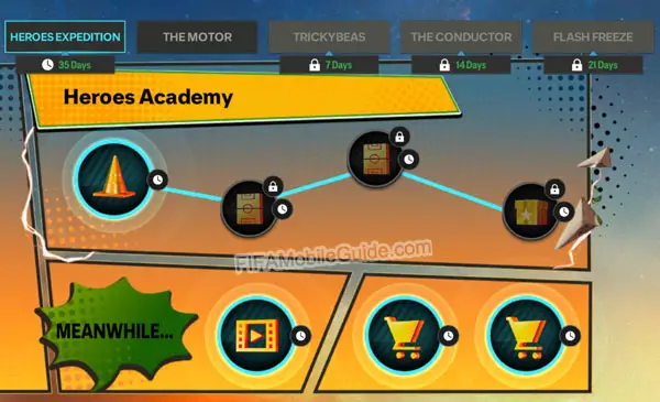 EA Sports FC Mobile 24: Heroes Academy