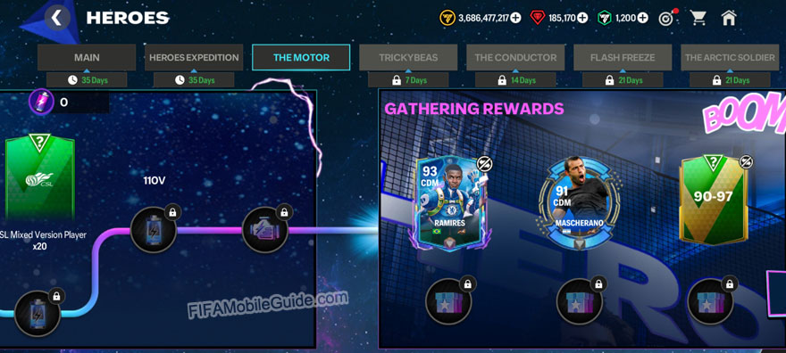 EA Sports FC Mobile 24: Heroes The Motor Final Rewards