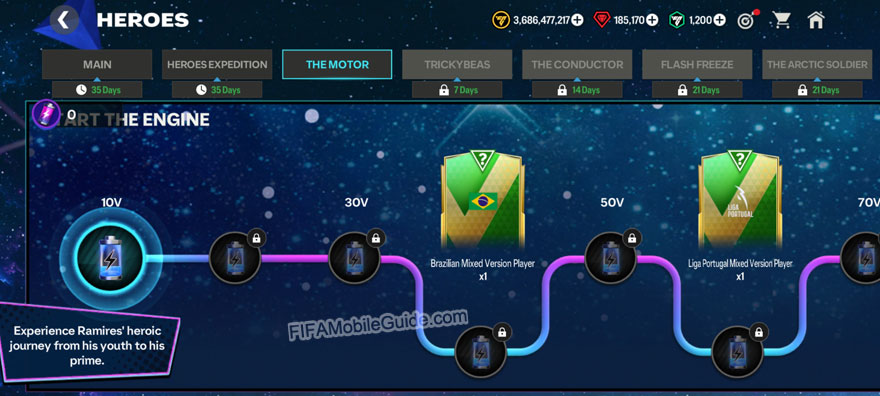 EA Sports FC Mobile 24: Heroes The Motor Rewards Path