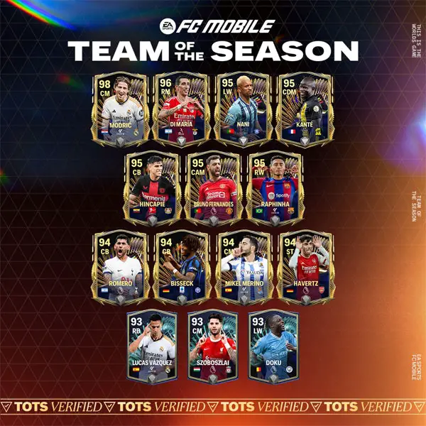 EA Sports FC Mobile 24: Team of the Season (TOTS) Community Players