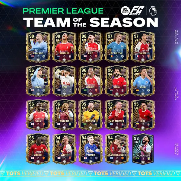 EA Sports FC Mobile 24: Team of the Season (TOTS) Premier League (EPL) Players